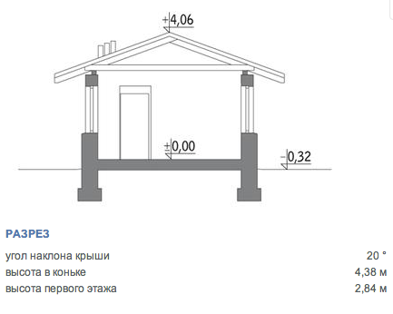 https://tyumen.tgv-stroy.ru/storage/app/uploads/public/65d/c2c/e1b/65dc2ce1bb211877721465.png